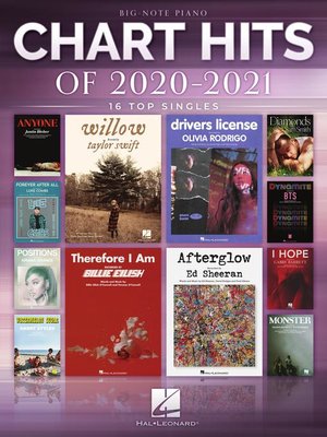 cover image of Chart Hits of 2020-2021
